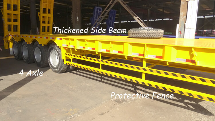 4 Axle 80ton Lowbed Trailer Truck| CIMC Trailer for Sale in Dominican