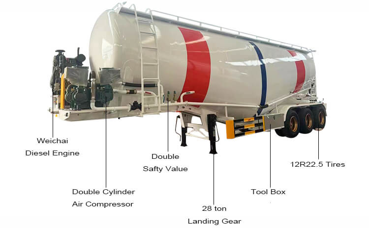 3 Axle Bulk Cement Tanker Trailer for Sale in Dominican