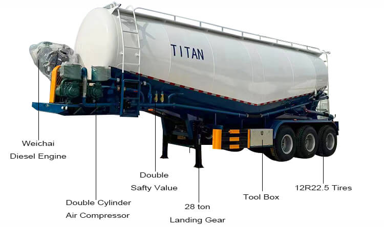 Bulk Cement Truck | Cement Bulker Truck for Sale in Dominican